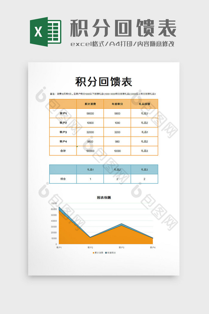 数量小计管理图片