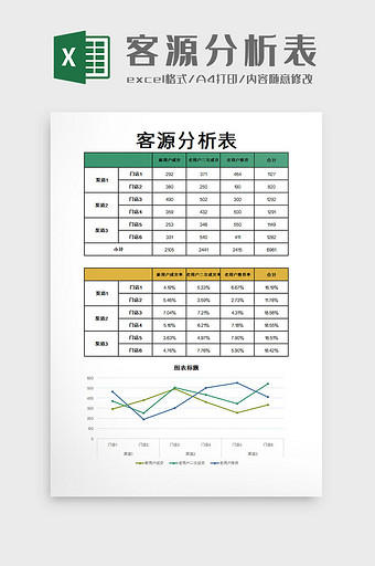客源分析表Excel模板图片
