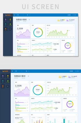 蓝色简约电商销售数据后台可视化网页界面