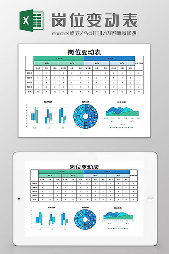 岗位变动表Excel模板图片