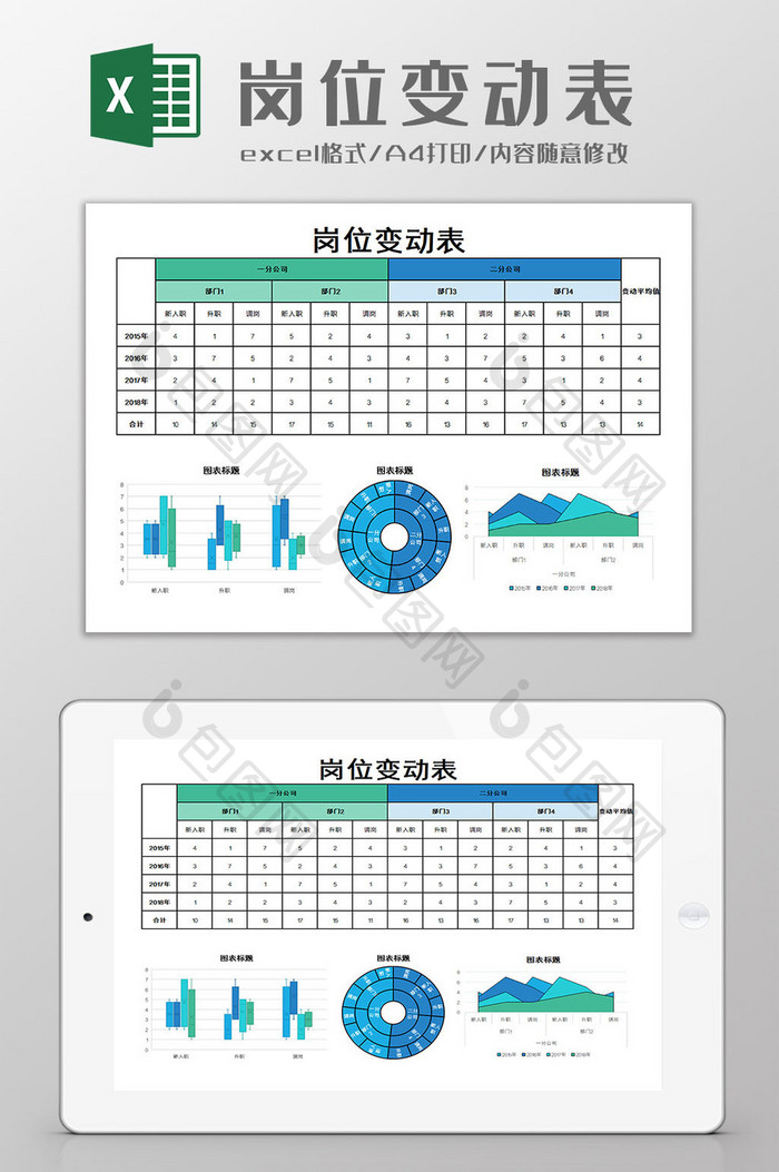 岗位变动表Excel模板