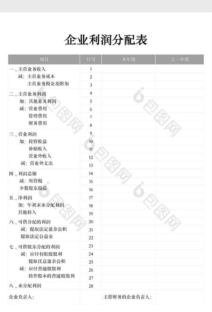 利润分配表Excel模板