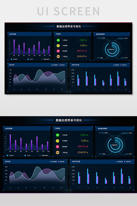 深色科技风格数据可视化页面