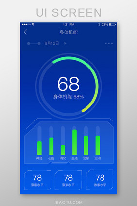蓝色数据可视化身体机能健康管理图表界面