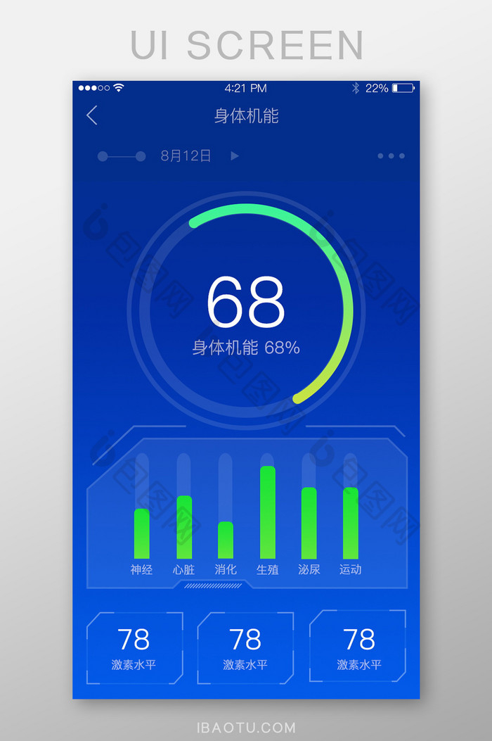 蓝色数据可视化身体机能健康管理图表界面