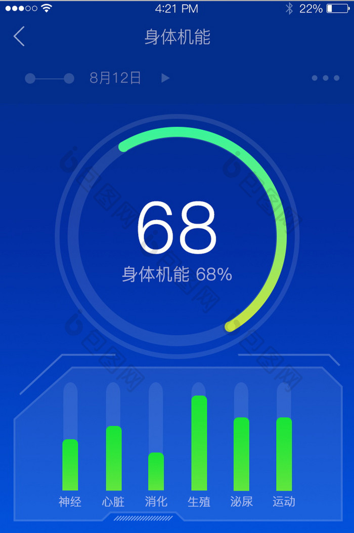 蓝色数据可视化身体机能健康管理图表界面