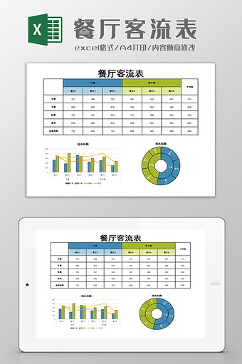 餐厅客流表Excel模板图片