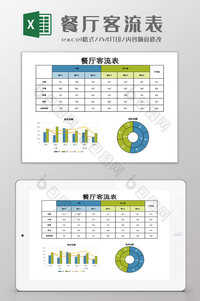 餐厅客流表Excel模板