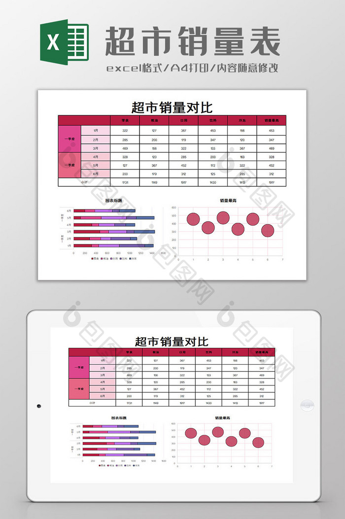 超市销量表Excel模板