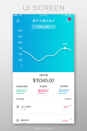 蓝色渐变简约财务图表记录页app界面图片
