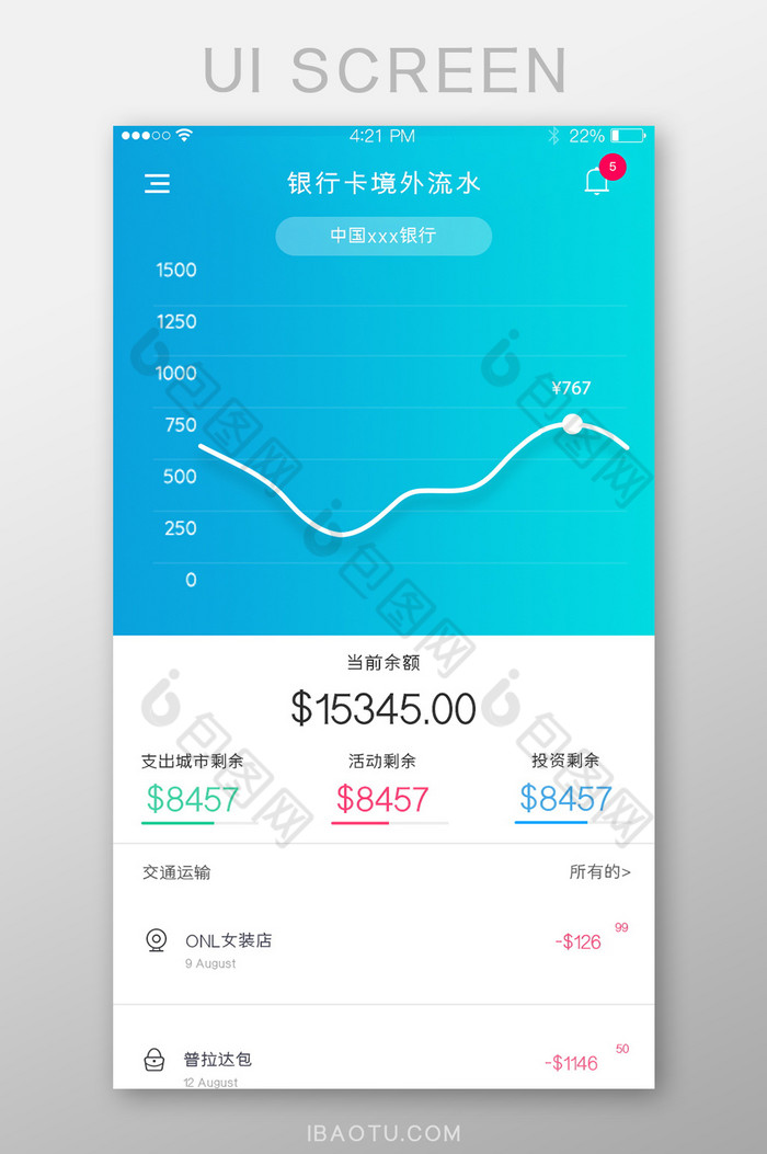 蓝色渐变简约财务图表记录页app界面图片图片