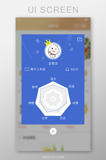 蓝色简约风格考试成绩雷达图弹出弹窗界面图片