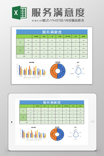 服务满意度Excel模板图片