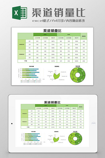 渠道销量比Excel模板图片