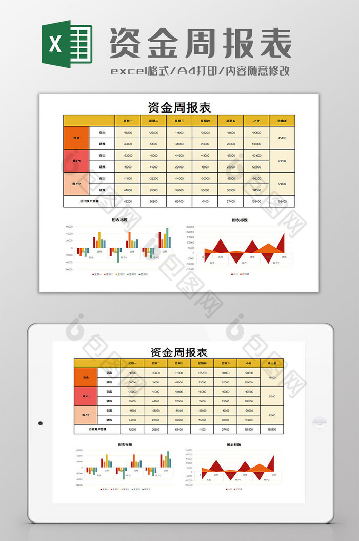 资金周报表Excel模板