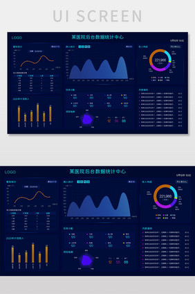 大气医疗后台系统数据可视化UI界面