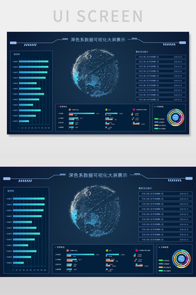 深色系数据可视化大屏展示战略系统