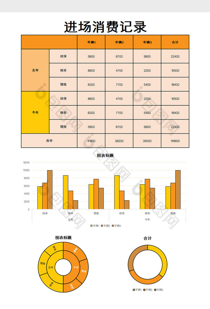 进场消费表Excel模板