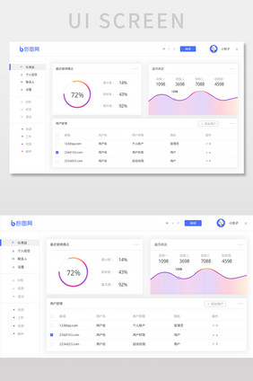 简约大气系统软件后台见面