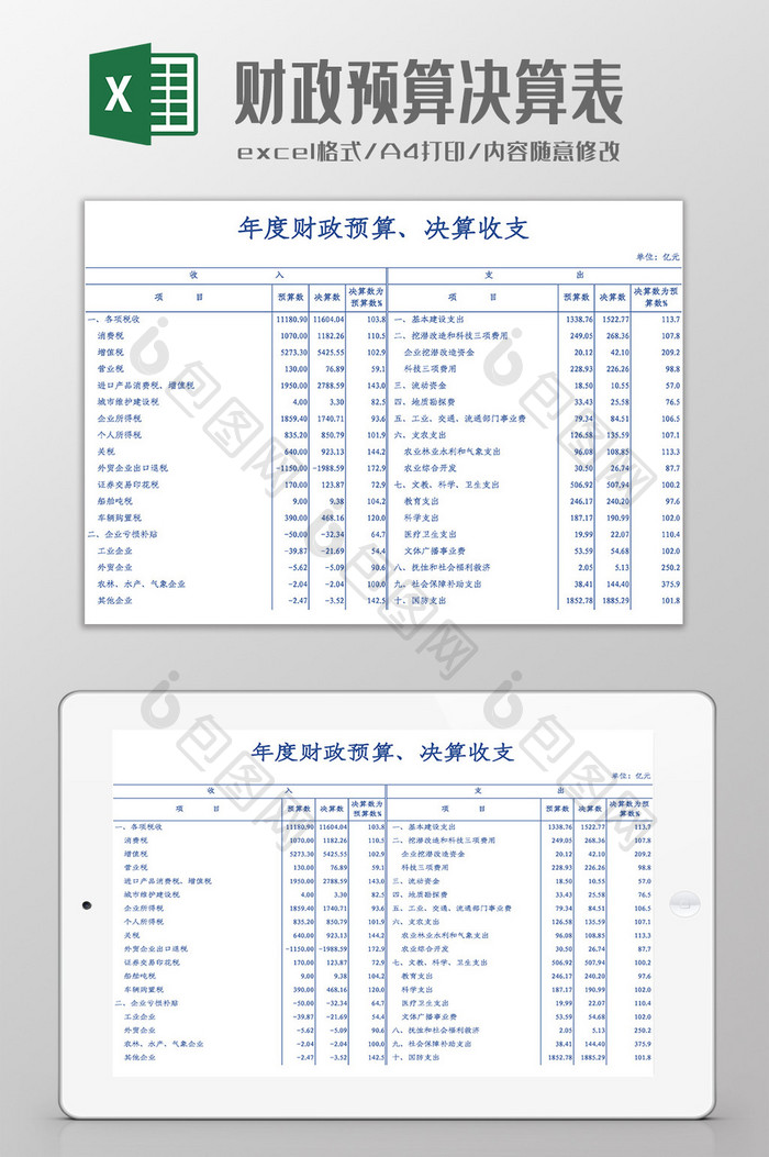 年度财政预算决算收支表Excel模板