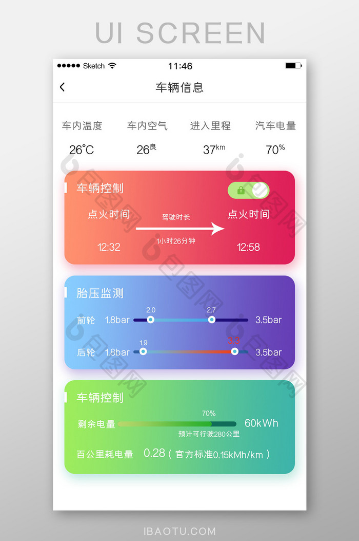 车辆信息渐变卡片多色白底简洁风格进度