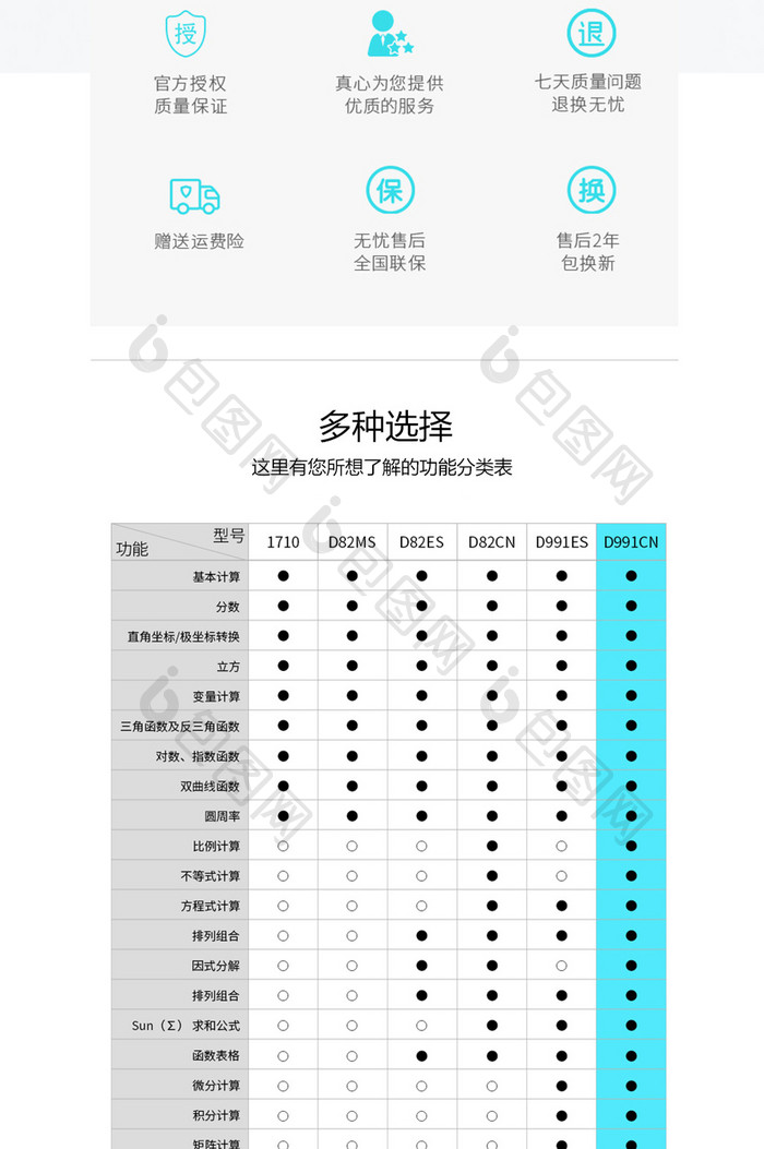 黑色简约计算器学习办公用品电商详情页模板