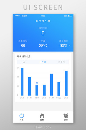 蓝色渐变智能净水APP设备数据UI界面