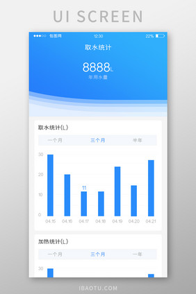 蓝色渐变智能净水APP取水统计UI界面