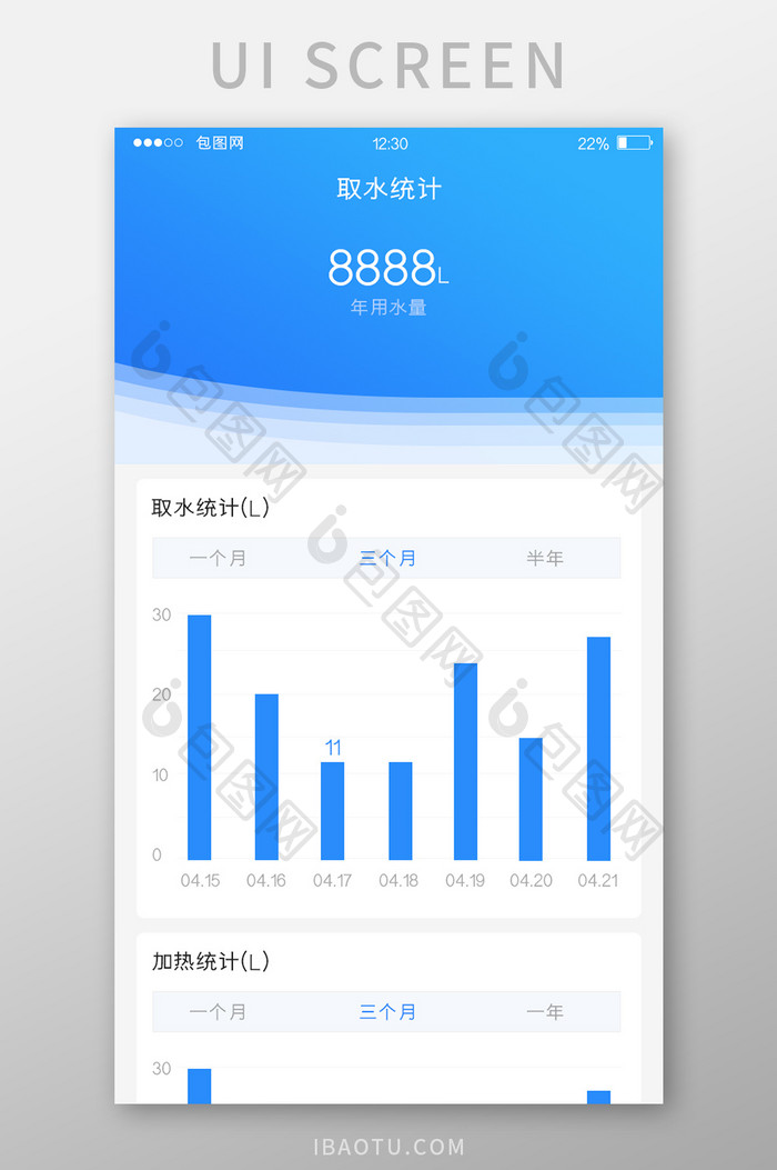 蓝色渐变智能净水APP取水统计UI界面