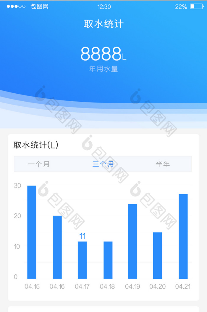 蓝色渐变智能净水APP取水统计UI界面
