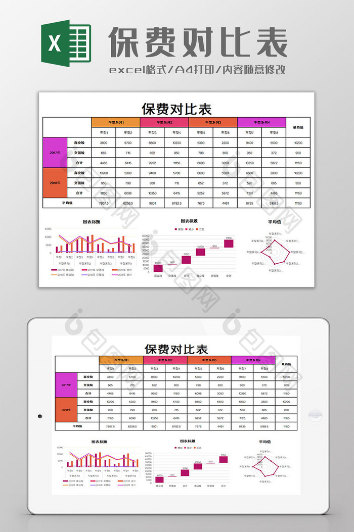 保费对比分析表Excel模板