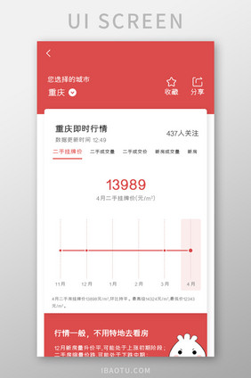 房产买卖APP房产行情UI移动界面