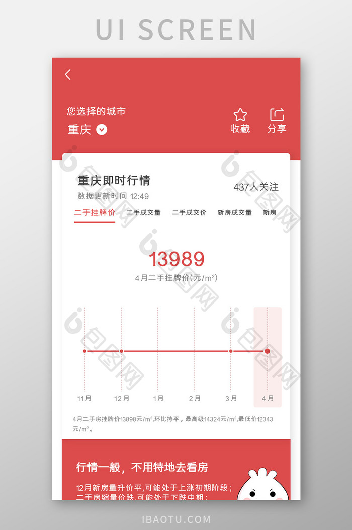 房产买卖APP房产行情UI移动界面