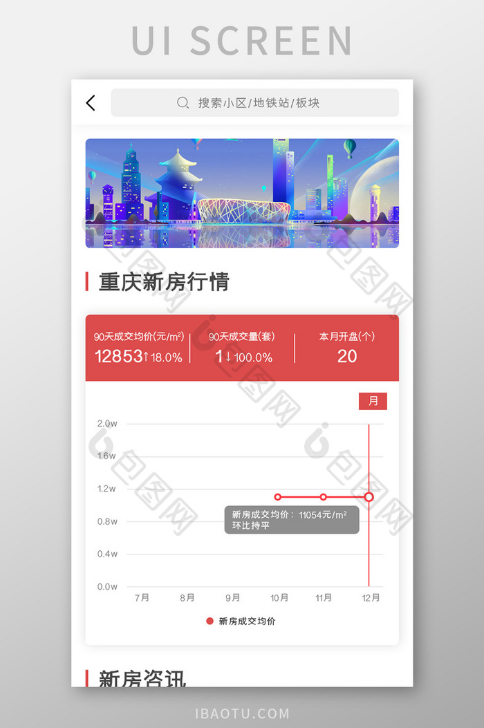 买房APP新房行情UI移动界面