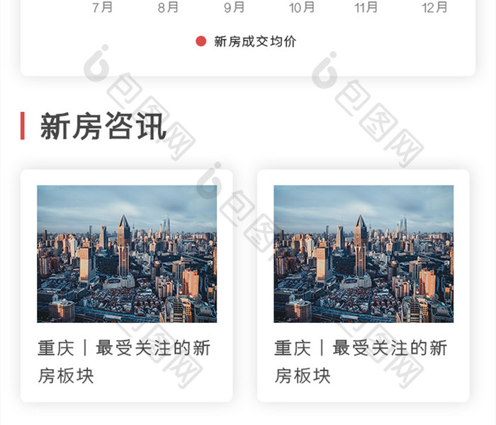 买房APP新房行情UI移动界面