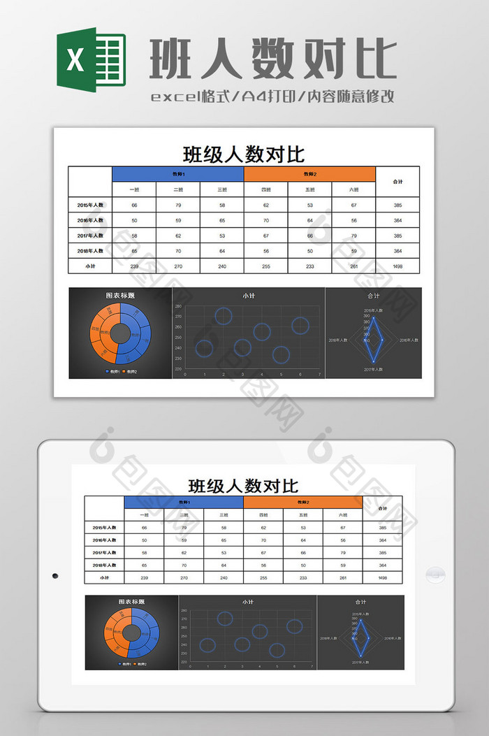 班级人数对比Excel模板