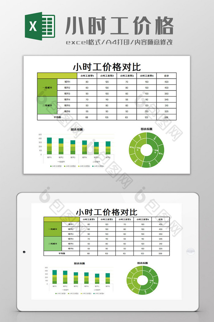 小时工价格Excel模板