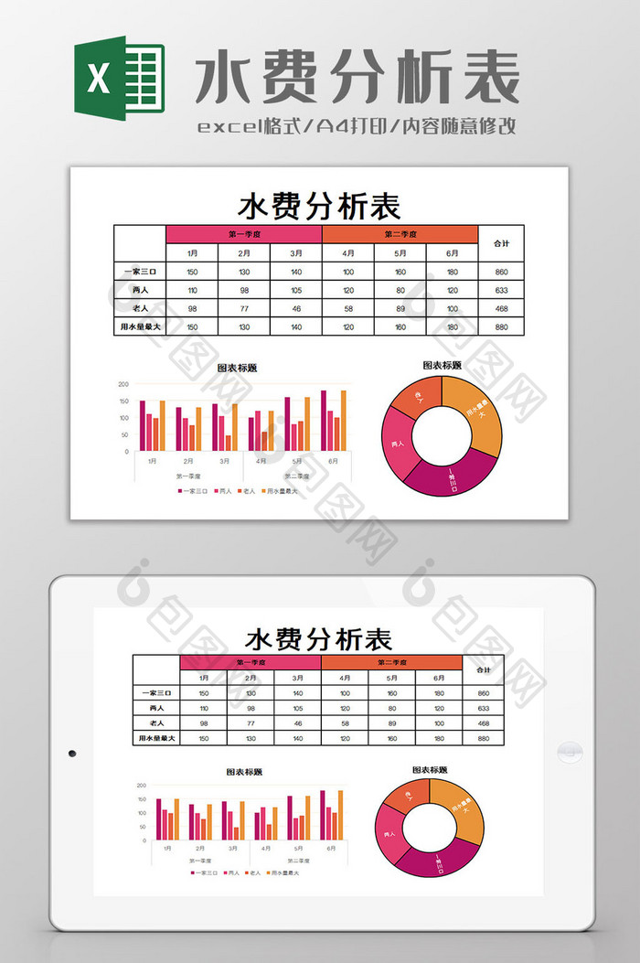 水费分析表Excel模板