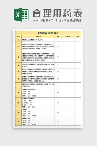 临床合理用药督查表excel模板图片