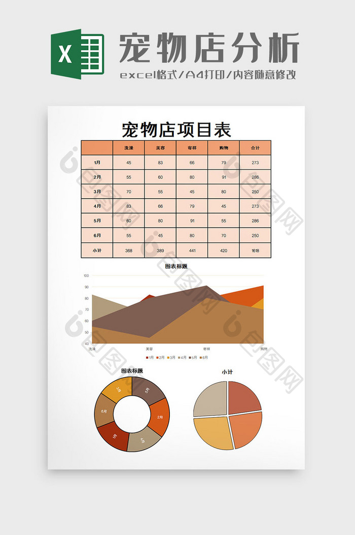 宠物店分析Excel模板