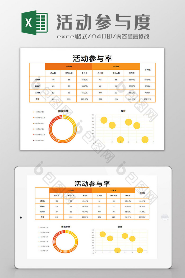 公司活动参与度Excel模板