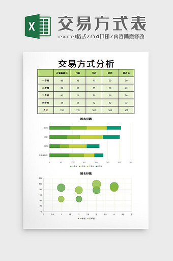 交易方式表Excel模板图片