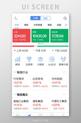 股票APP行情UI移动界面