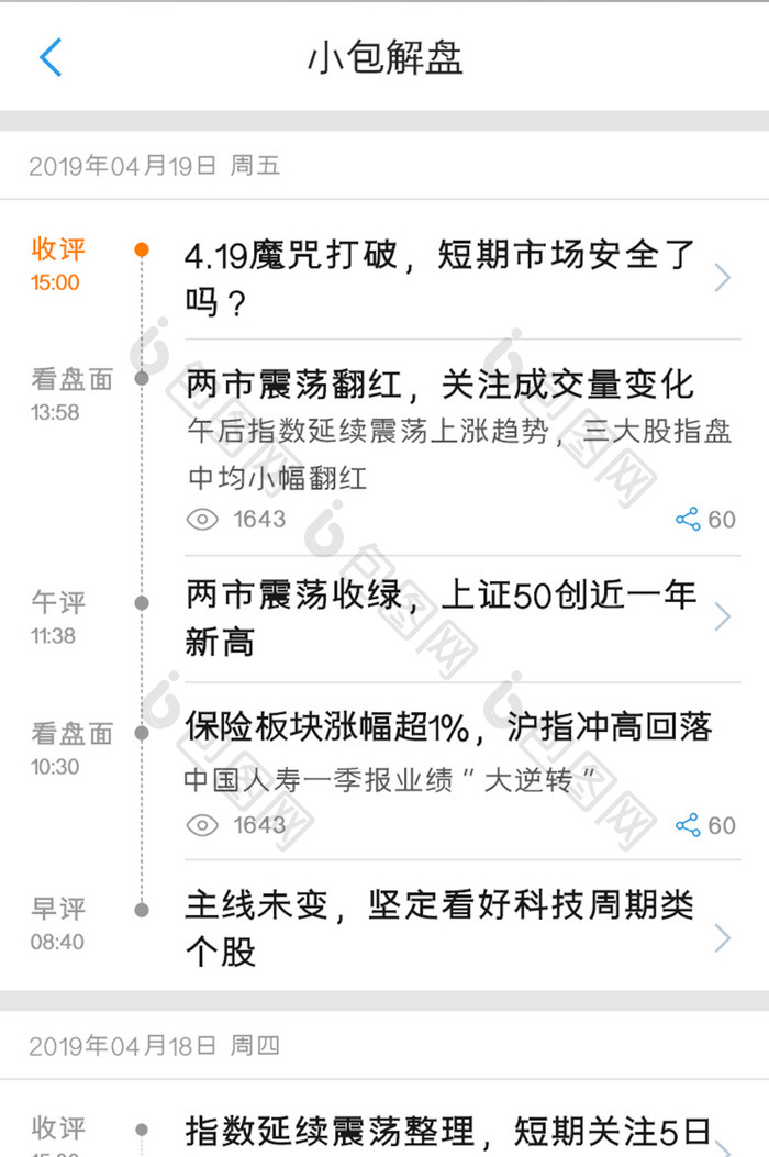 股票基金APP数据解盘UI移动界面