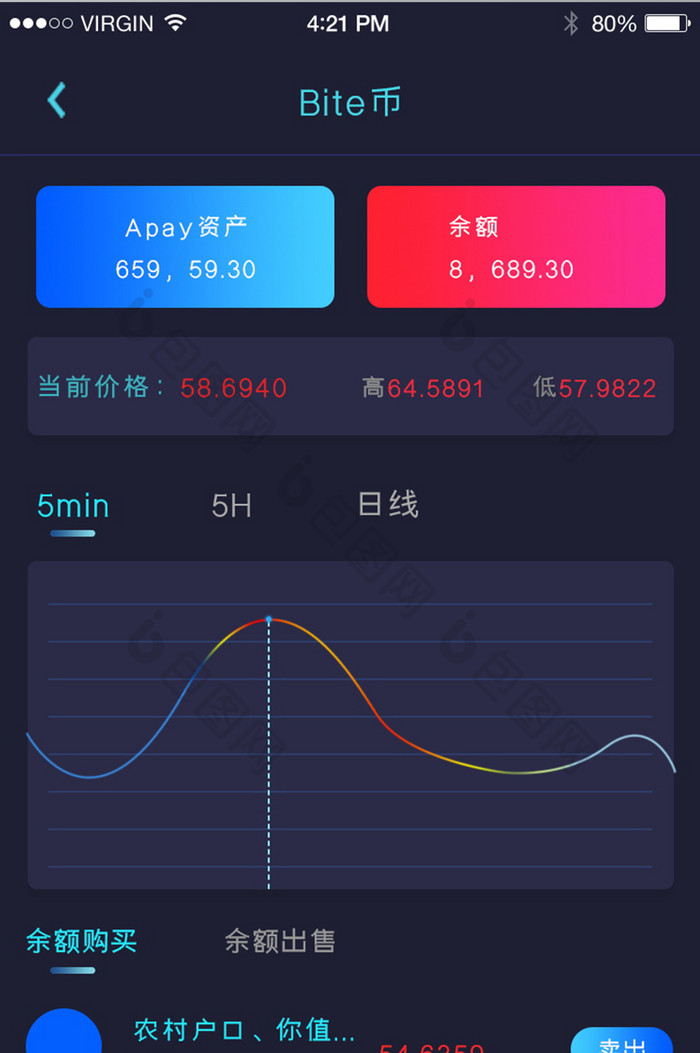 黑色炫酷比特币app走势图余额界面