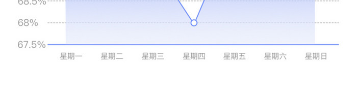 移动端数据分析蓝色科技APP详情页