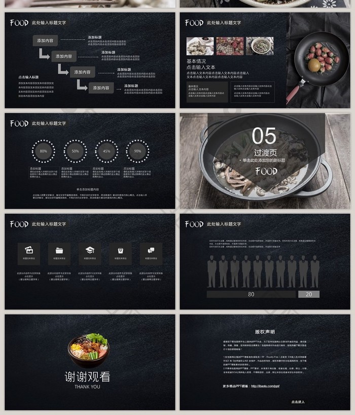 黑色大气简洁餐饮行业项目PPT模板