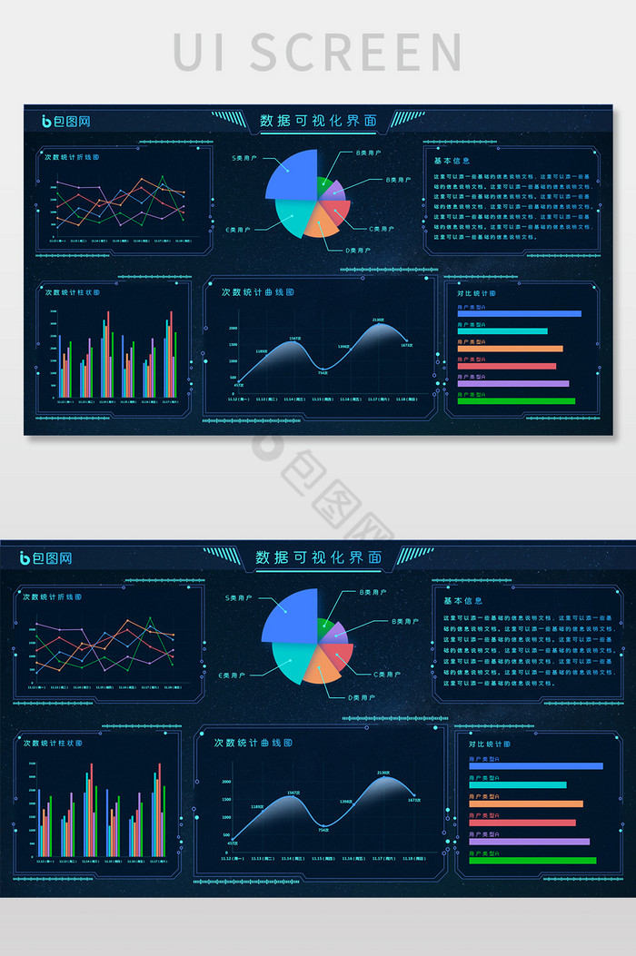 蓝色科技感高端大数据可视化UI移动界面图片