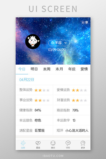 星座APP运势UI移动界面图片