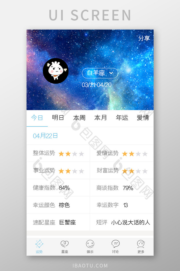 星座APP运势UI移动界面